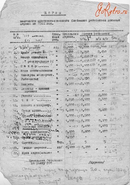 Магаданская область - Дальстрой. Нормы месячного продовольственного снабжения работников полевых партий. 1944