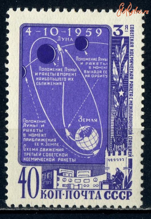 Разное - 4.10.1959. Запуск автоматической межпланетной станции «Луна-3».