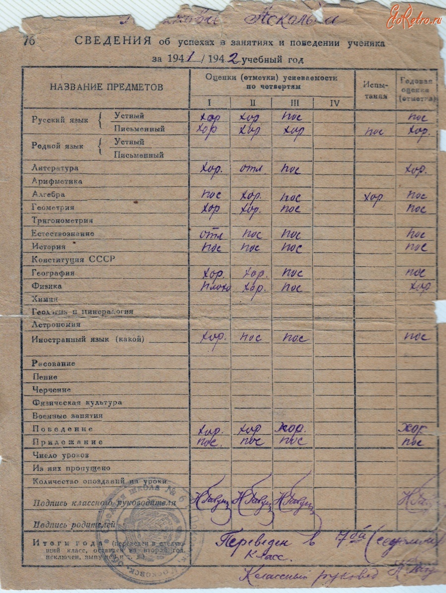 Россия - Последняя страница дневника ученика школы № 6 1941-1942