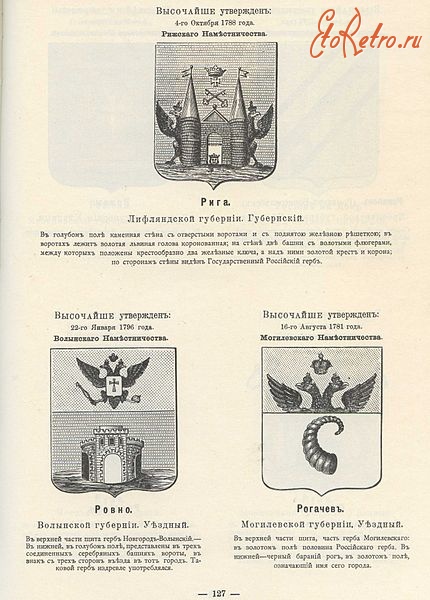 гербы городов российской империи