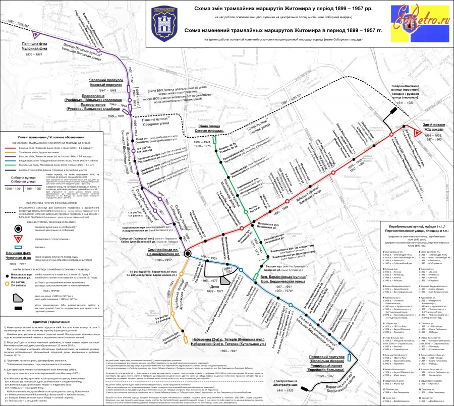 Житомир - Схема изменений трамвайных маршрутов