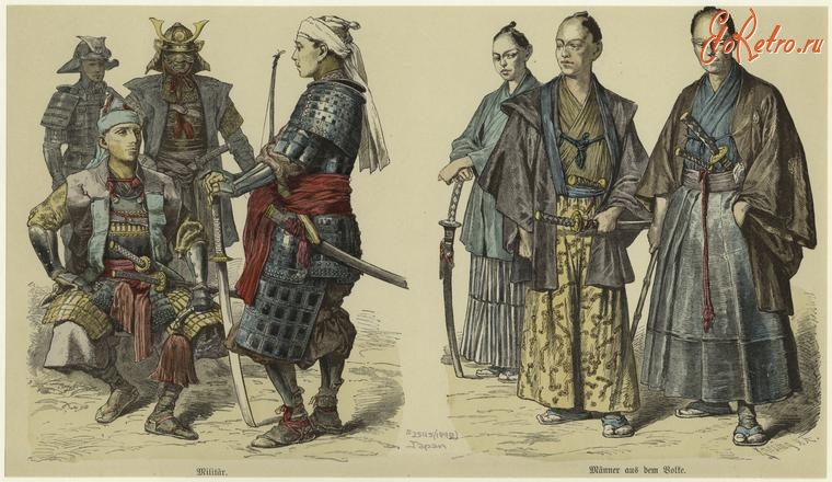 Ретро мода - Военный костюм Японии, 1898