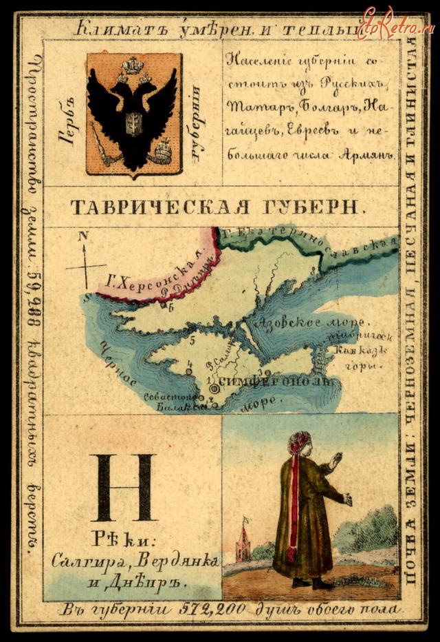 Ретро открытки - Таврическая губерния