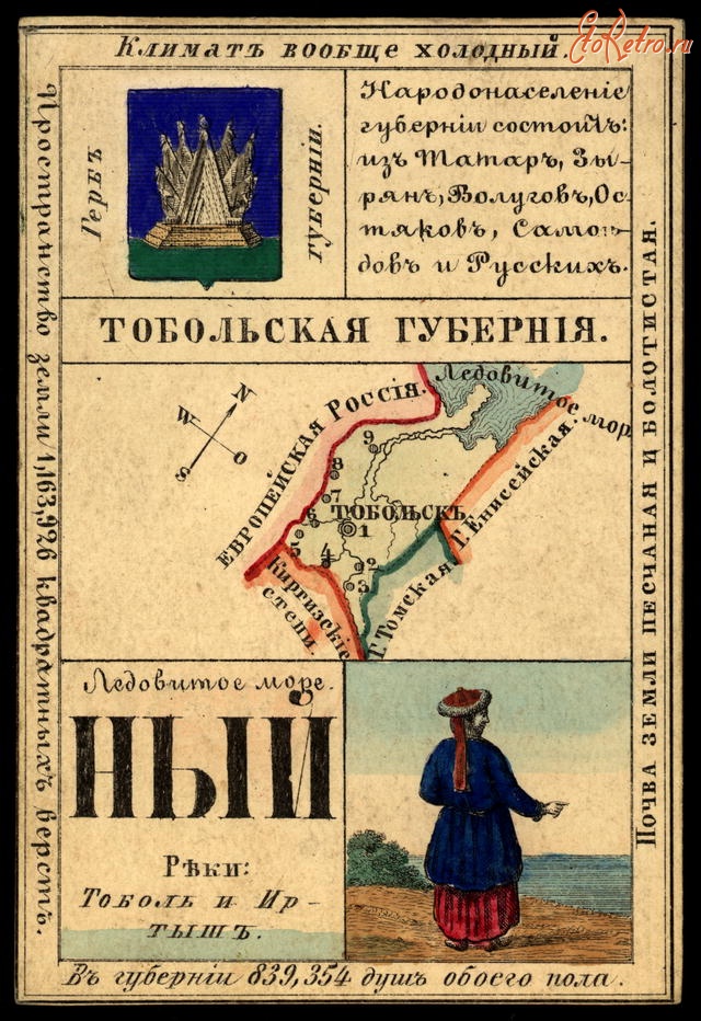 Ретро открытки - Тобольская губерния