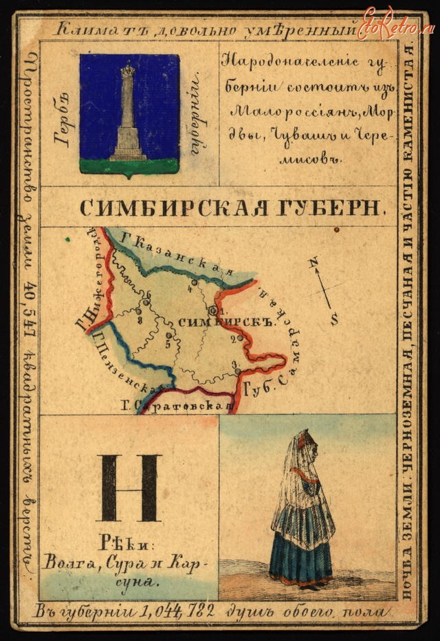 Ретро открытки - Симбирская губерния