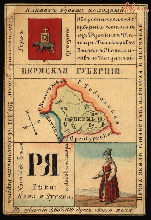 Ретро открытки - Пермская губерния