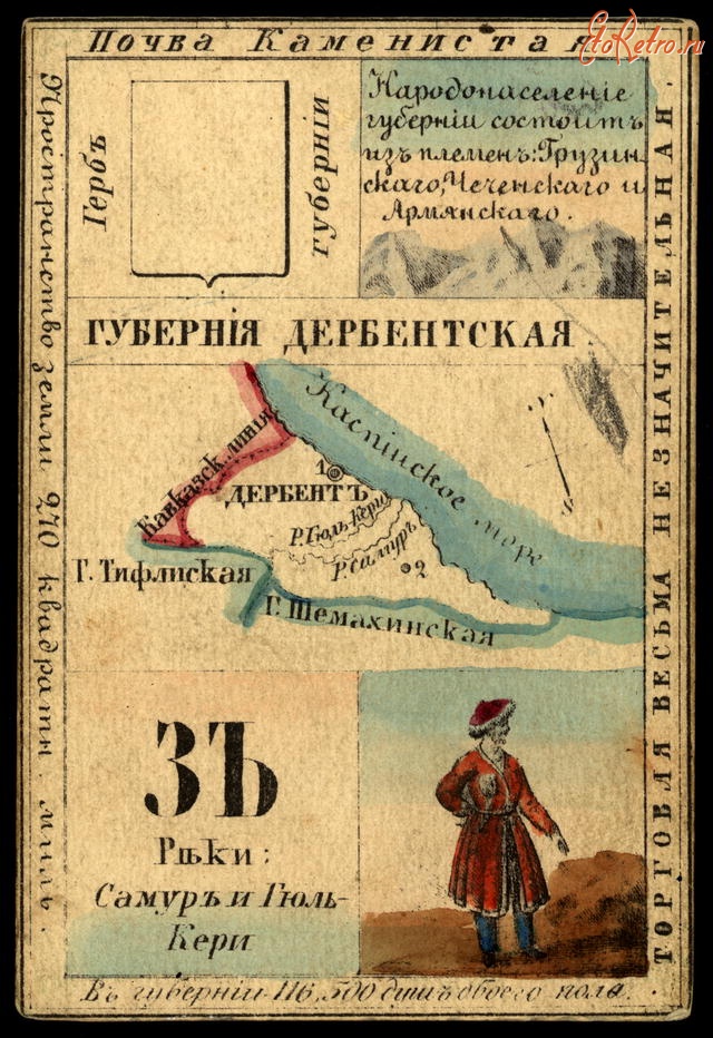 Ретро открытки - Дербентская губерния