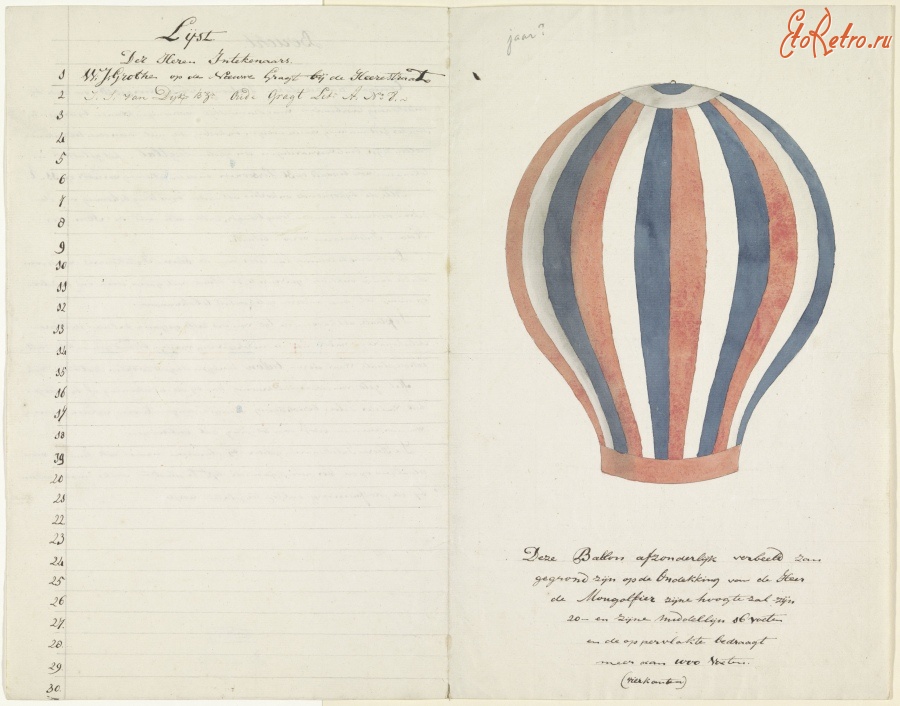 Авиация - Воздушный шар, наполненный горячим воздухом, в полёте, 1700-1800