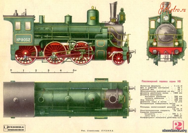 Железная дорога (поезда, паровозы, локомотивы, вагоны) - Пассажирский паровоз серии Нв.