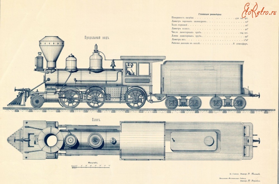 Железная дорога (поезда, паровозы, локомотивы, вагоны) - Узкоколейный паровоз американской фирмы Балдвин