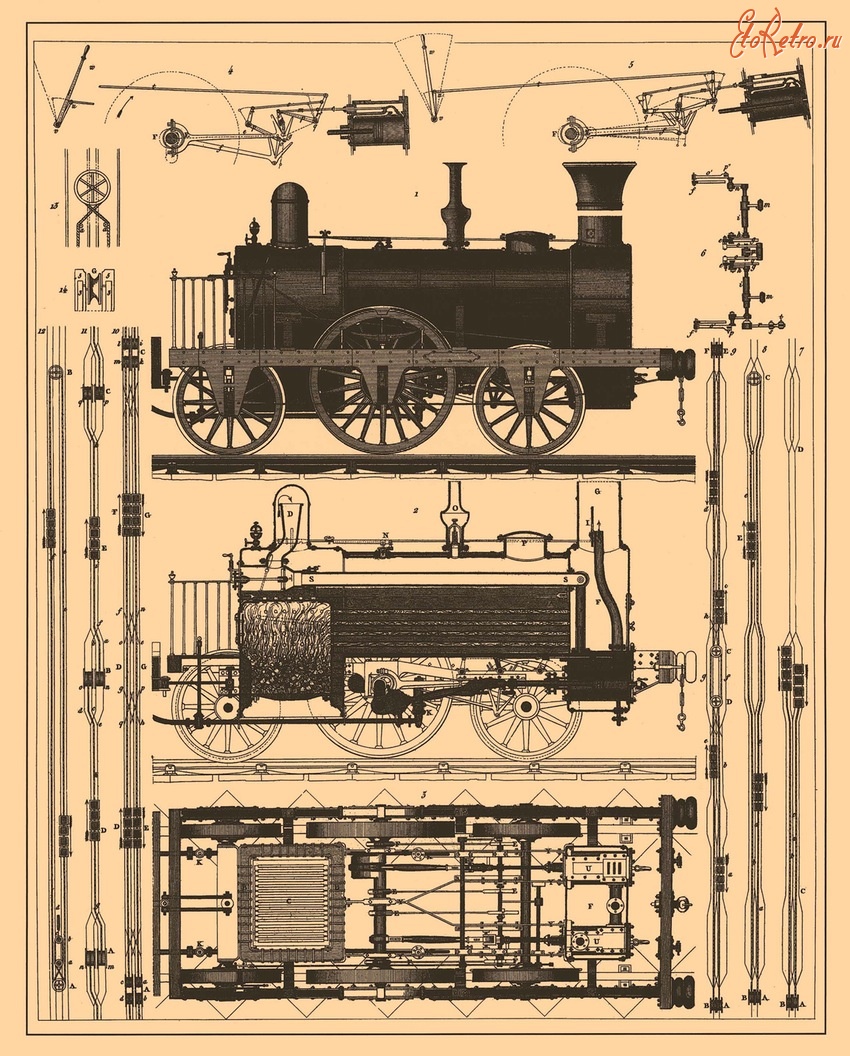 Железная дорога (поезда, паровозы, локомотивы, вагоны) - Устройство паровоза