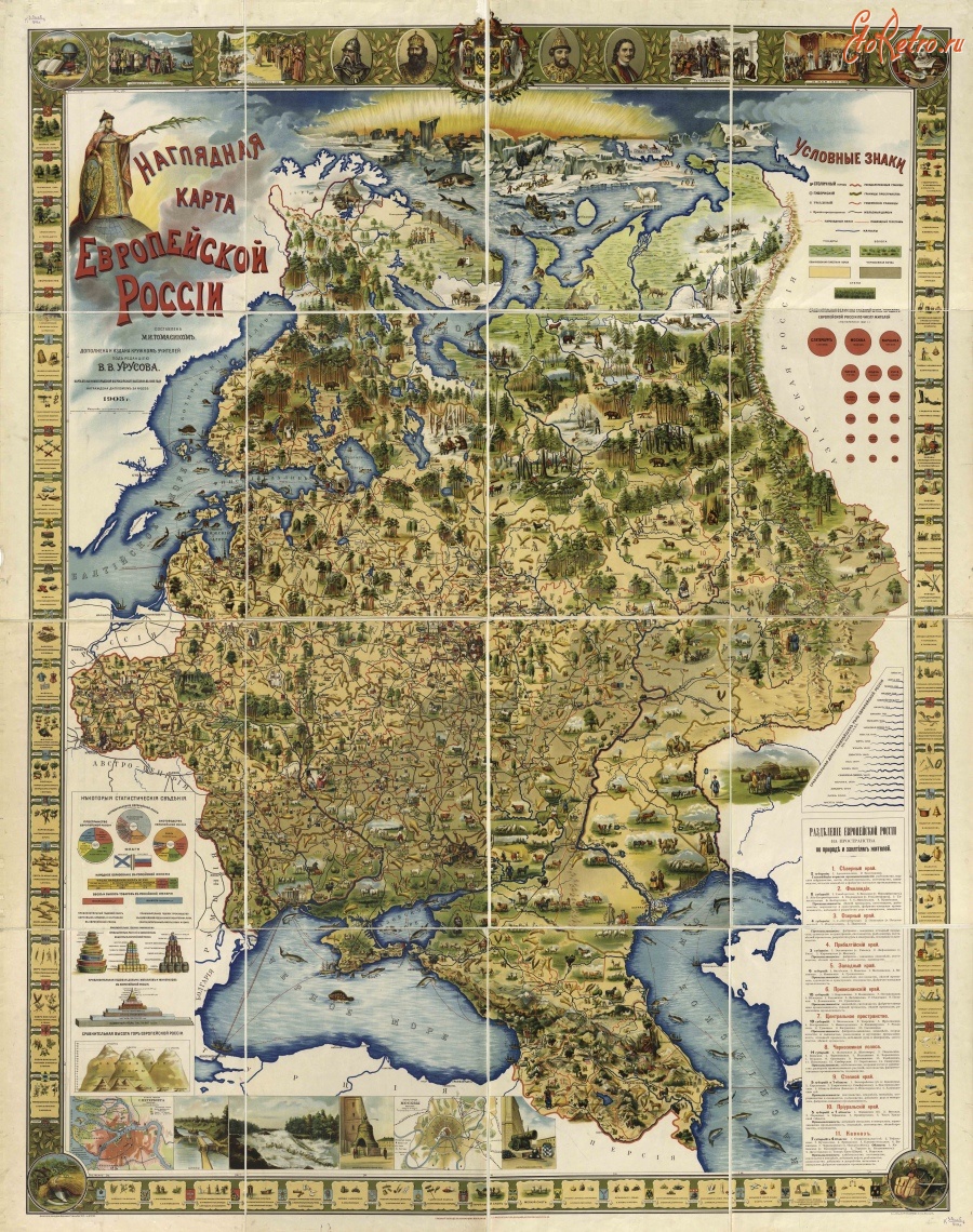 Карты стран, городов - Карта Европейской России 1903 года