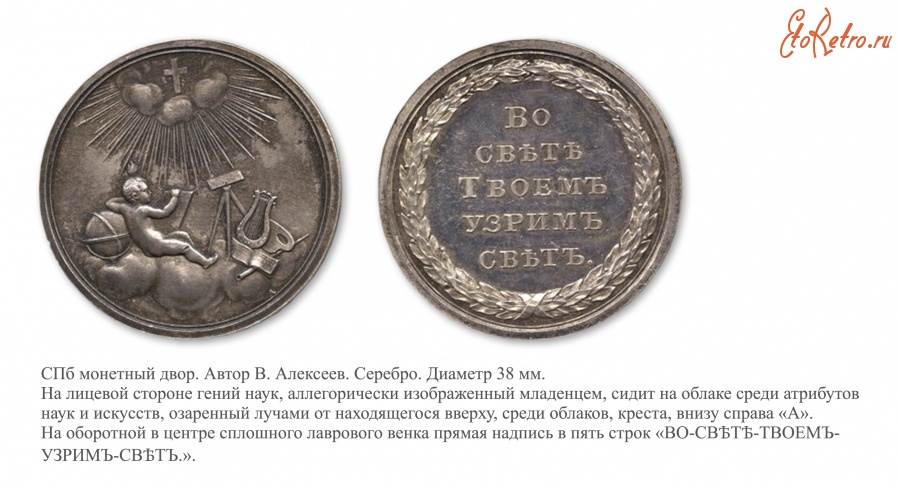 Медали, ордена, значки - Медаль «За успехи в науках студентам Казанского Императорского университета»