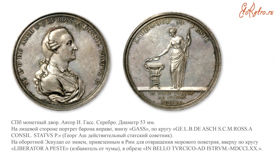 Медали, ордена, значки - Настольная медаль «В честь барона Георга Аш»
