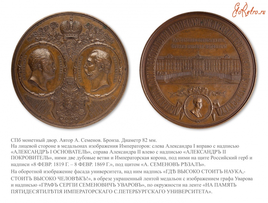 Медали, ордена, значки - Медаль «В память 50-летия Императорского Санкт-Петербургского университета»