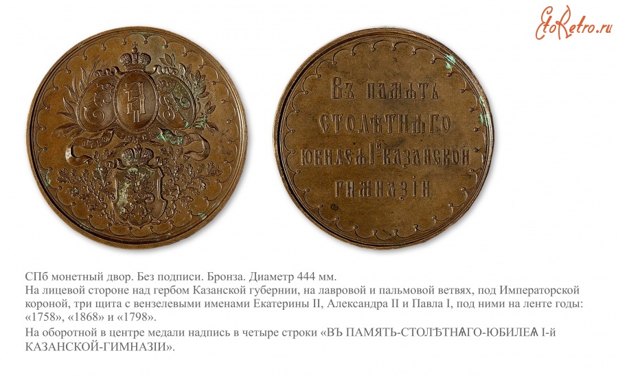 Медали, ордена, значки - Медаль «В память 100-летия со дня основания 1-й Казанской гимназии»