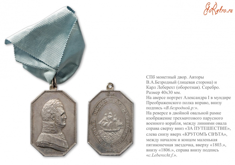 Медали, ордена, значки - Наградная медаль «За путешествие кругом света 1803 -1806 годы» (1806 год)