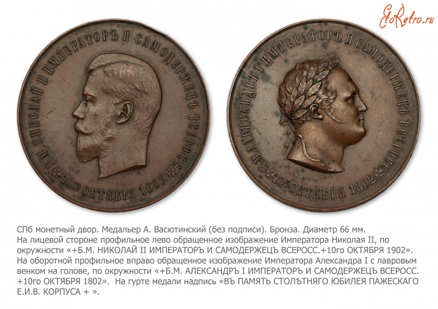 Медали, ордена, значки - Медаль в память 100-летия Пажеского Его Императорского Величества корпуса
