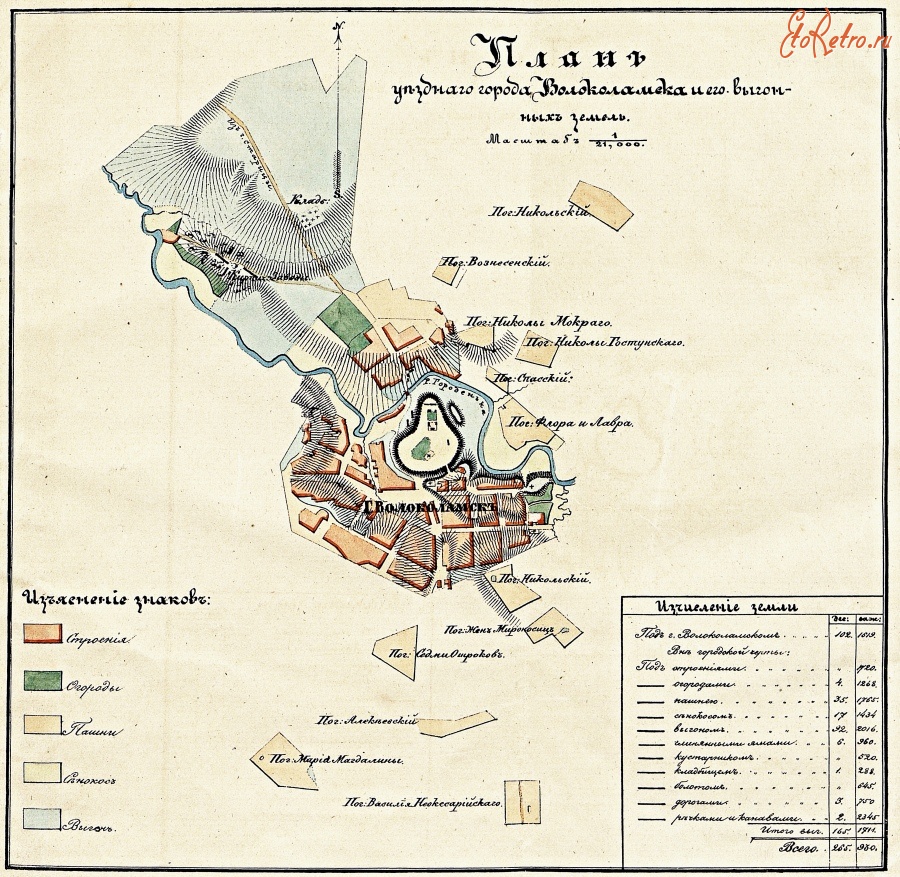 Волоколамск - План Волоколамска 1864 года