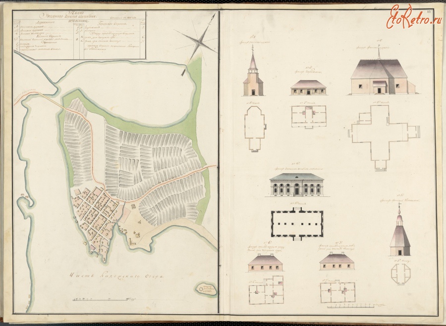 Сортавала - План города Сердоболя, 1802 год