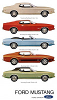 Ретро автомобили - Ford Mustang 1973 года