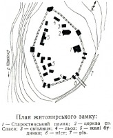 Житомир - План київського 