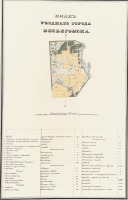 Весьегонск - План Весьегонска, 1855 год
