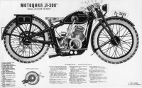 Санкт-Петербург - Ленинградский мотоцикл Л-300