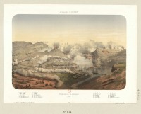 Севастополь - Обстрел Севастополя в 1854
