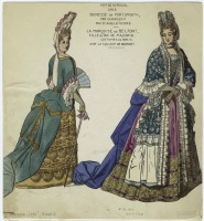 Ретро мода - Английский женский костюм XVII в.