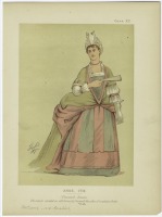 Ретро мода - Английский женский костюм XVIII в. Мода  1714