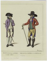 Ретро мода - Английский мужской костюм XVIII  в. Буржуа, 1785