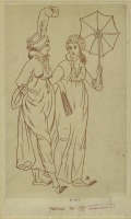 Ретро мода - Английский женский костюм XVIII в.  Мода 1797