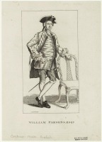 Ретро мода - Английский мужской костюм XVIII  в.  Уильям Парсонс, эсквайр