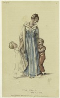 Ретро мода - Английский женский костюм 1810-1819. Голубое платье, 1810