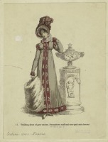 Ретро мода - Английский женский костюм 1810-1819. Одежда для прогулок