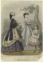 Ретро мода - Женский костюм. Англия, 1860-1869.  Модные платья, 1868