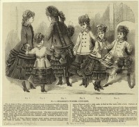 Ретро мода - Детский костюм. Англия, 1870-1879.  Детская зимняя одежда для девочек, 1875