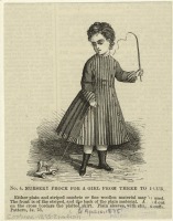Ретро мода - Детский костюм. Англия, 1870-1879. Платье для девочки, 1875