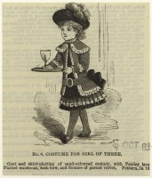 Ретро мода - Детский костюм. Англия, 1880-1889. Жакет, юбка  и шляпа, 1883