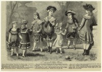 Ретро мода - Детский костюм. Англия, 1880-1889. Летние модели, 1883