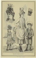 Ретро мода - Детский костюм. США, 1880-1889. Детская мода, июль 1888