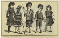 Ретро мода - Детский костюм. США, 1880-1889. Детская мода, июль 1883