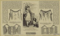 Ретро мода - Детский костюм. США, 1880-1889. Нижняя одежда для девочек, 1880