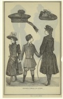 Ретро мода - Детский костюм. США, 1880-1889. Детская мода, 1889