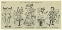 Ретро мода - Детский костюм, 1900-1909. Модная одежда, январь 1907