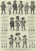 Ретро мода - Детский костюм, 1910-1919. Школьная одежда, 1910