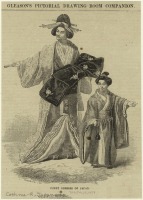 Ретро мода - Япония. Платье придворной дамы, 1854