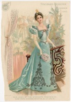 Ретро мода - Ретро мода.  Мода США.  1897-1898.