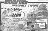 Плакаты - Антиалкогольная пропаганда в СССР